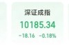“制冷劑雙雄”三美股份、巨化股份創(chuàng)歷史新高