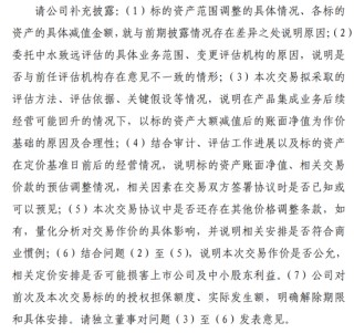 連賣9家子公司！600745收問詢函