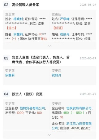 娃哈哈又現(xiàn)突變！宗馥莉“一進(jìn)一退”?，部分股權(quán)拍賣(mài)成交價(jià)大跌