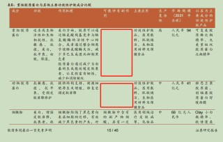 華熙生物炮轟券商研報(bào)風(fēng)波：西部證券涉事報(bào)告離奇“消失”，九家遭點(diǎn)名券商又為何集體沉默