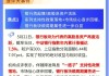 【盤前三分鐘】5月22日ETF早知道