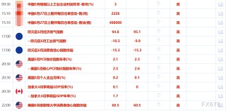 6月27日財(cái)經(jīng)早餐：金價(jià)持穩(wěn)靜待美國通脹數(shù)據(jù)，歐盟考慮對(duì)美降低關(guān)稅，美國討論放松對(duì)伊朗制裁