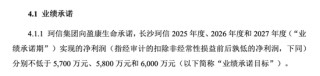 盈康生命收購長沙珂信，1430%增值率背后……