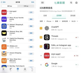 連續(xù)兩天TOP1！泡泡瑪特app登頂美國(guó)App Store購(gòu)物榜，海外門店現(xiàn)場(chǎng)大排長(zhǎng)龍......