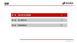 【花生周報(bào)】需求偏弱 花生盤面震蕩回落