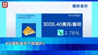 國(guó)際金價(jià)接連大跌！本周累計(jì)下跌2.53%