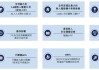 知名L4智駕，赴港IPO！