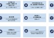 知名L4智駕，赴港IPO！