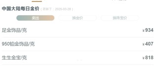 再創(chuàng)新高！國際金價升破3070美元，金飾價格漲至每克934元