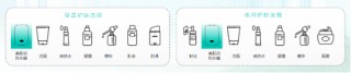 水質(zhì)決定膚質(zhì)？今年熱水器刮起了“美肌”風(fēng)