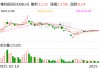 粵桂股份：公司的預(yù)算及利潤預(yù)測一般不會對外公開