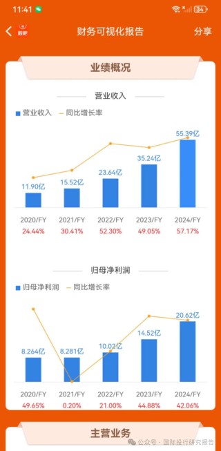 520大戰(zhàn)光明頂 華熙生物炮打華泰證券等10大券商