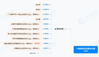 A股重大資產(chǎn)重組，停牌！
