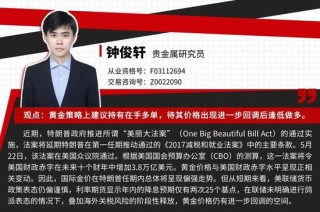 貴金屬：中期支撐明確 等待進(jìn)一步回調(diào)