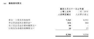 大潤(rùn)發(fā)母公司高鑫零售“省出”4億凈利潤(rùn) 轉(zhuǎn)手分紅30億
