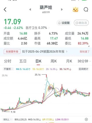“葫蘆娃”，被責(zé)令改正！