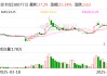 拉卡拉：籌劃發(fā)行H股并在香港聯(lián)交所上市