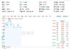 超88億主力資金狂涌！半導(dǎo)體呈現(xiàn)兩大核心趨勢(shì)！中芯國(guó)際漲超3%，電子ETF（515260）盤(pán)中摸高0．82%！