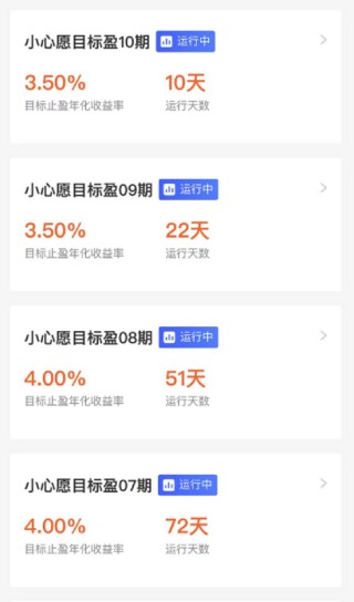主理人面對面丨求穩(wěn)黨的股市初體驗？目標(biāo)盈帶你小步探路新選擇