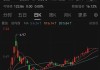 周一復(fù)牌！這家A股實(shí)控人變更