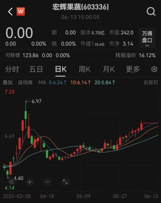 周一復(fù)牌！這家A股實控人變更