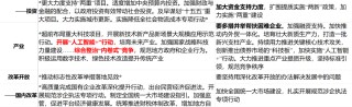 華創(chuàng)證券張瑜：以確定性應對不確定性——從投資視角學習4.25政治局會議精神