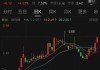 000545，重大資產(chǎn)重組！明日停牌