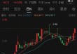 000545，重大資產(chǎn)重組！明日停牌