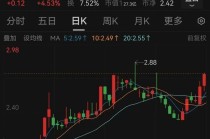 000545，重大資產重組！明日停牌