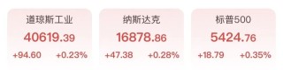 深夜大跌！熔斷