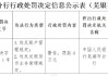 安徽無為農(nóng)商銀行被罰4萬元：違反賬戶管理規(guī)定和反假貨幣業(yè)務(wù)管理規(guī)定