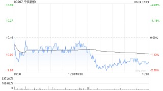 中信股份：中信特鋼擬續(xù)聘畢馬威華振為審計機構(gòu)