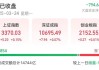 午后直線拉升！600580，全A股第一名
