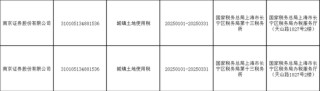 欠稅！南京證券