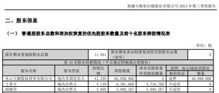 新易盛、天順股份實控人均被中國證監(jiān)會立案