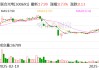 聯(lián)合光電：擬購買長益光電100%股權(quán) 股票停牌