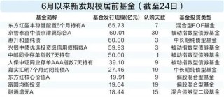 今日必讀：私募創(chuàng)始人“一朝背刺”？當事人回應(yīng)