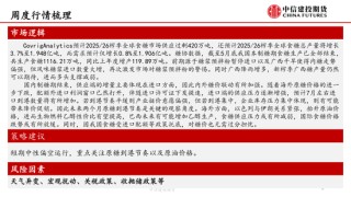 【白糖周報(bào)】中東局勢緊張推漲油價(jià) 關(guān)注巴西制糖比