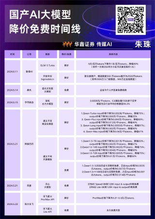 從“價格戰(zhàn)”到“價值戰(zhàn)”：豆包力推Agent普惠