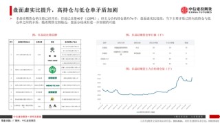 【建投晶硅】多晶硅：倉單隱憂加劇博弈，重申06多配機會