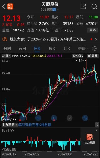 新易盛、天順股份實控人均被中國證監(jiān)會立案