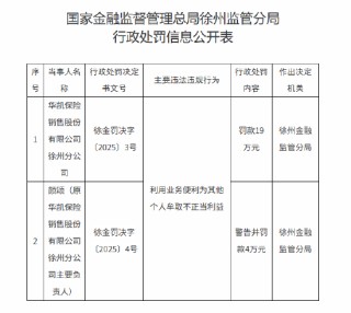 華凱保險(xiǎn)徐州分公司被罰19萬(wàn)元：利用業(yè)務(wù)便利為其他個(gè)人牟取不正當(dāng)利益