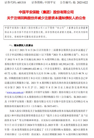 中國平安：注銷1.03億股回購股份并相應減少注冊資本