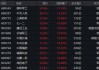 國(guó)防軍工“利刃出鞘”，狂掀漲停潮！國(guó)防軍工ETF放量暴漲5.65%！央企聯(lián)袂出招，中船系業(yè)績(jī)暴增