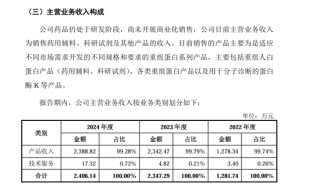 “稻田造血之父”干出一個IPO，遭“前東家”專利狙擊