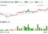 合眾思壯：2025年一季度已實(shí)現(xiàn)扭虧為盈
