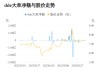 博云新材主力資金持續(xù)凈流入，3日共凈流入2216.08萬元