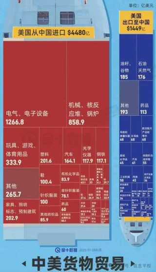 反擊了，但可能只是開始…