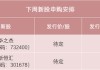 下周，半導(dǎo)體細(xì)分龍頭來了！