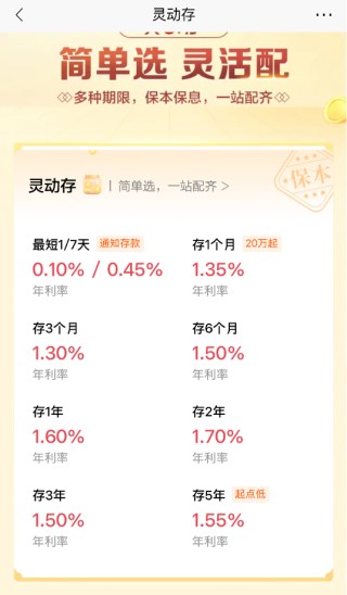 多家銀行下調(diào)存款利率 進(jìn)入“1時(shí)代”